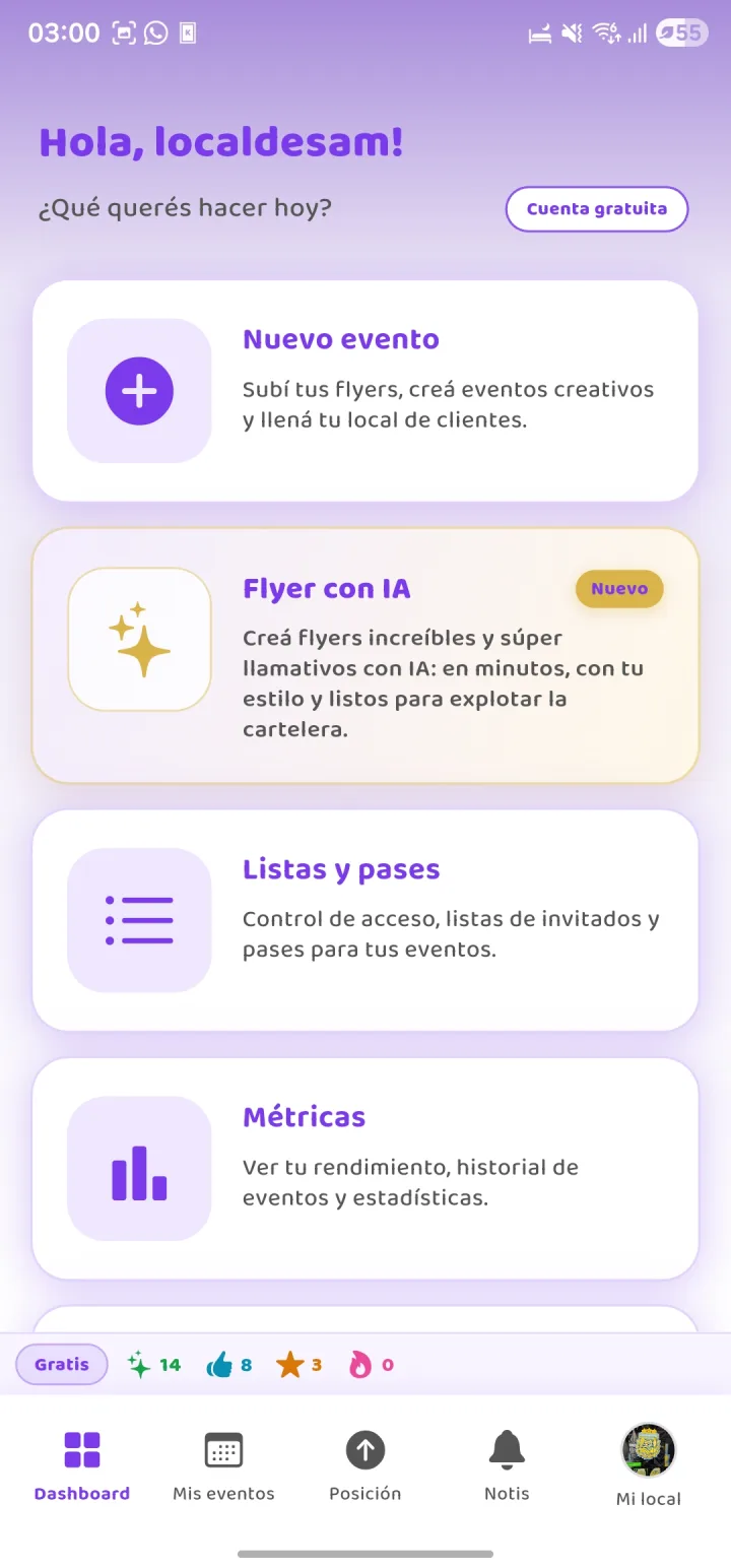 Hub digital de locales